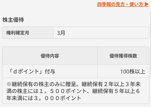 三菱UFJeスマート証券　NTT　株主優待